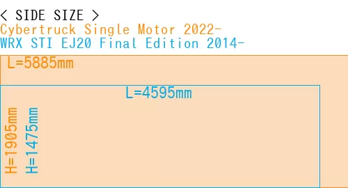 #Cybertruck Single Motor 2022- + WRX STI EJ20 Final Edition 2014-